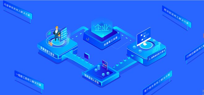 寶航智能化勞務派遣服務模式